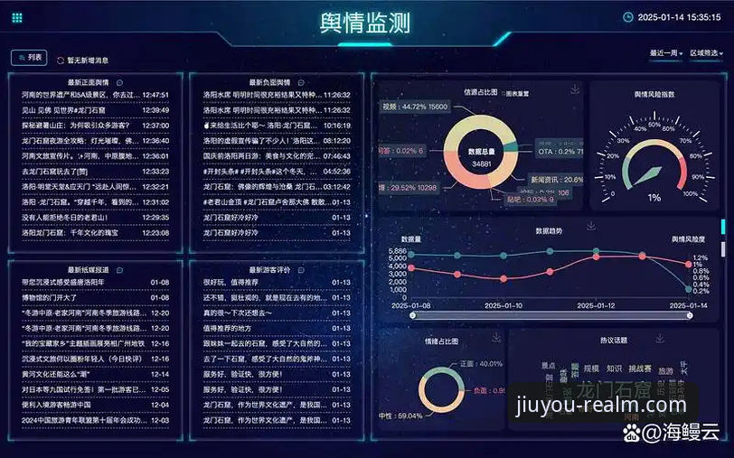 揭秘九游会平台2026最新版本安全性的真相：用户数据与功能深度分析